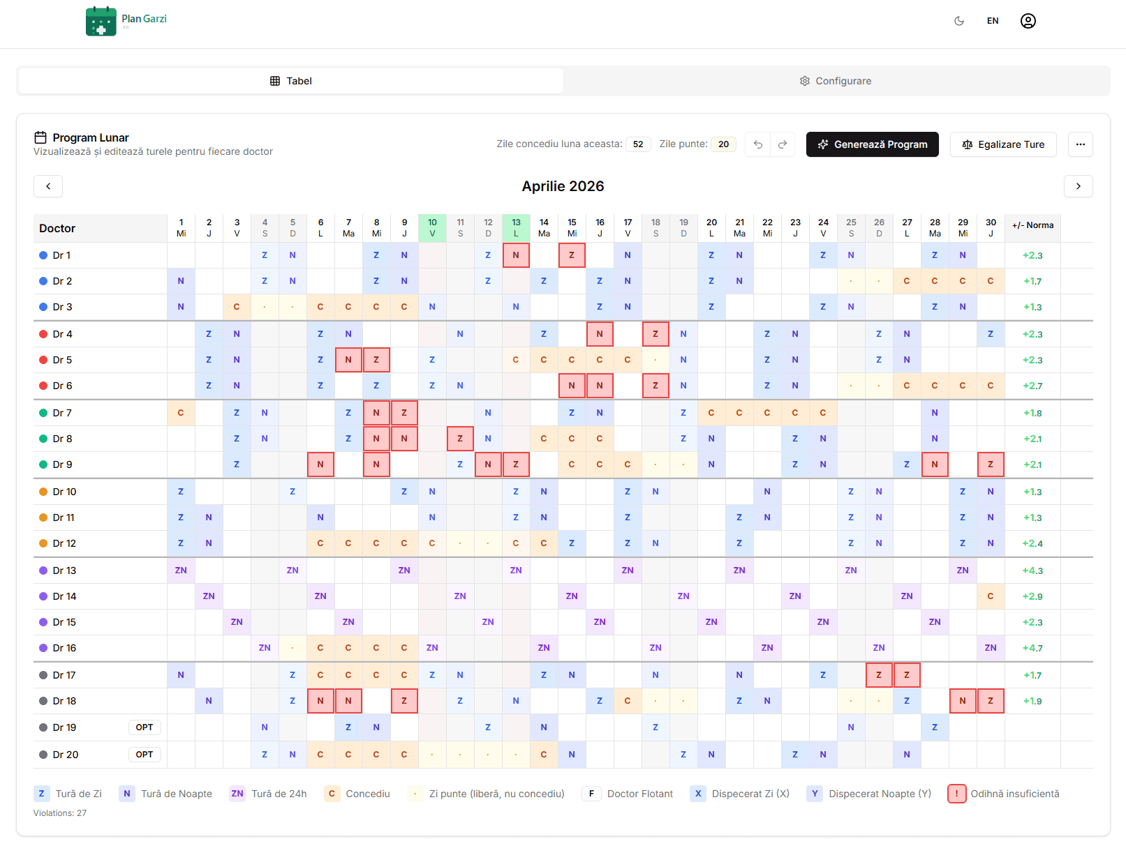 PlanGarzi schedule grid